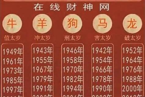 86属什么|86年属什么生肖？详解1986年出生人的特点与运势